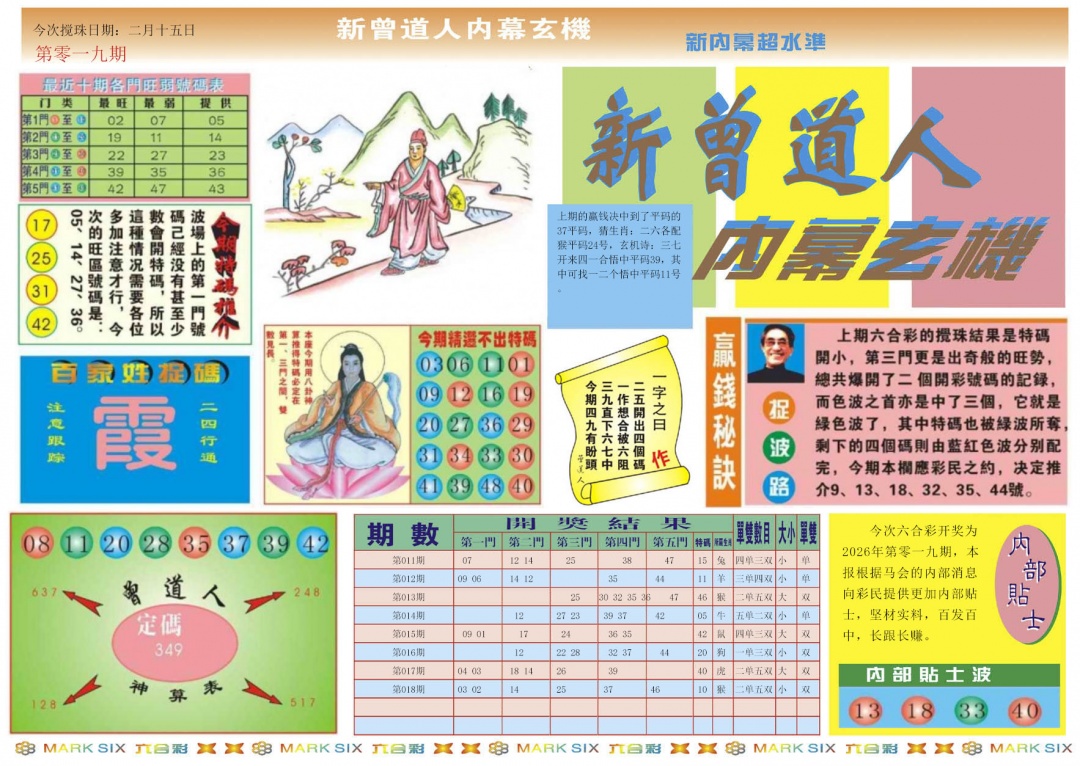 019期新曾道人内幕A[图]