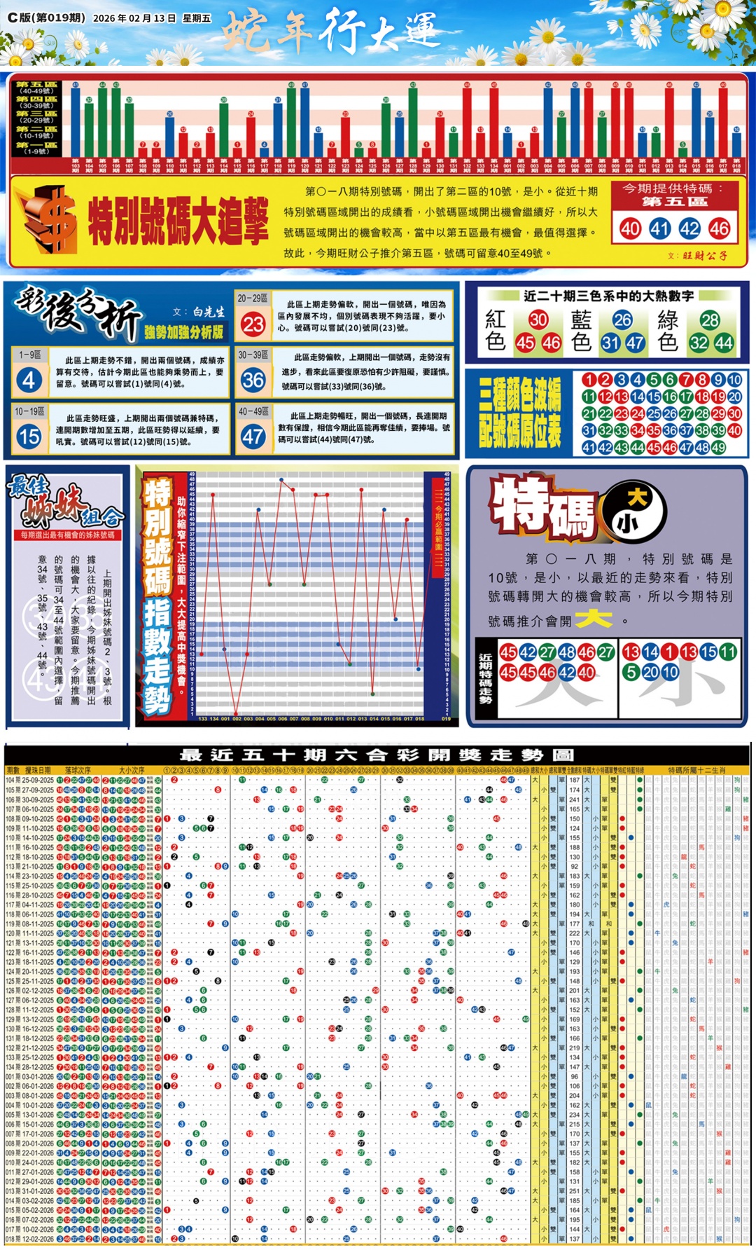 019期大版贴士皇-3[图]